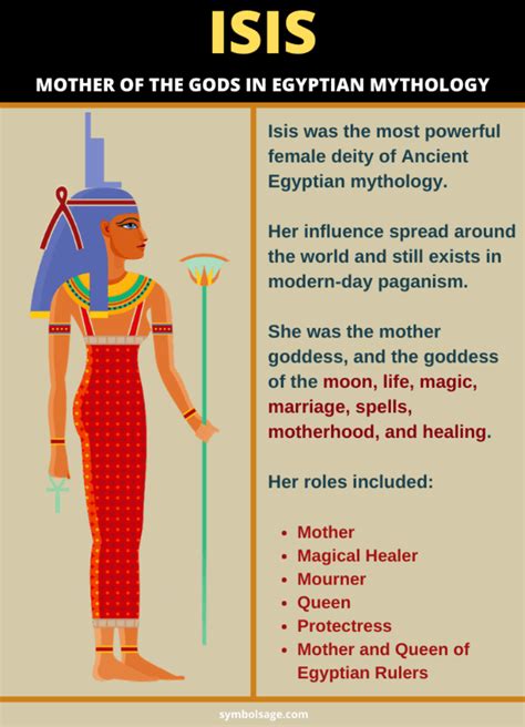 isis moone|isis in mythology.